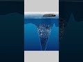 Deepest Part in Ocean |  #shorts #viral #trening