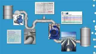 What is System Level Thermo Fluid Analysis.