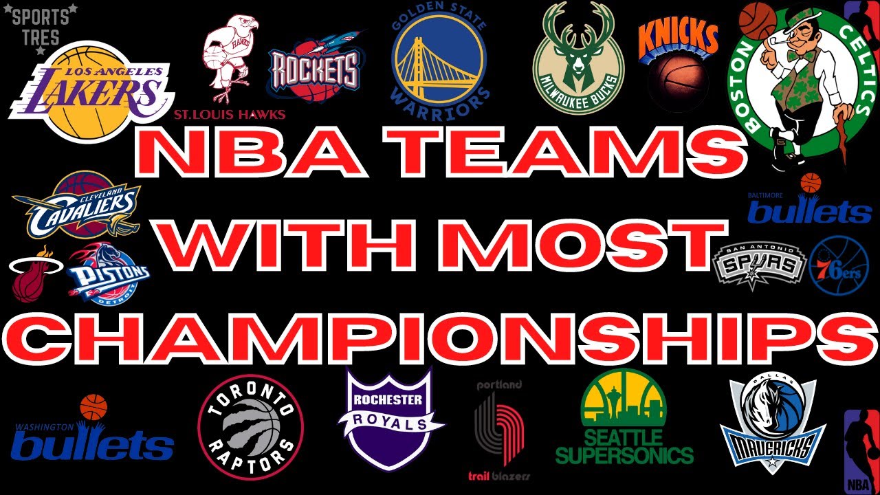 NBA Teams With Most Championships YouTube
