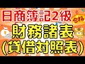 【財務諸表/貸借対照表】日商簿記2級(本試験レベル)〜図解でわかりやすく解説〜