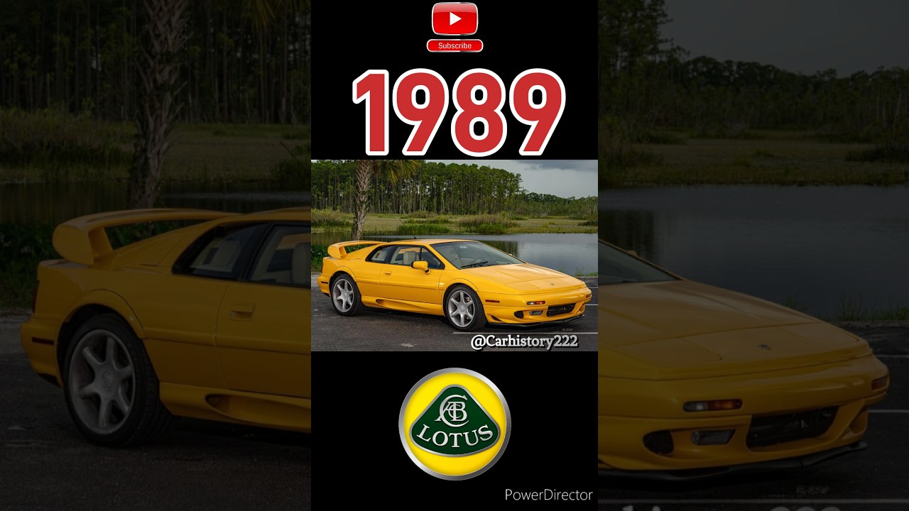 Evolution of Lotus Esprit (1976-2014) 