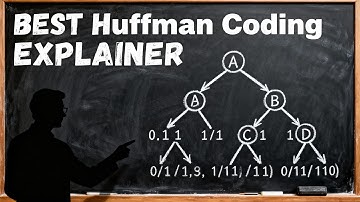 BEST Huffman Coding EXPLAINER