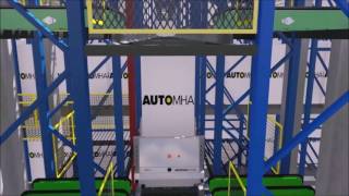 Promo Video 3d: HOW AUTOSATMOVER WORKS