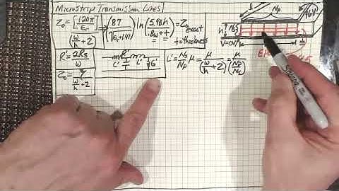 Electromagnetic Field Theory Lecture 42 microstrip transmission line