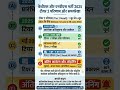 KVS NVS JSA 2025 TIER 2 RESULT DATE #kvsnvs2025 #kvsnvs #kvs #nvs #kvsjsa2025 #nvsjsa2025 #kvsnvs