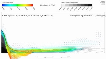Granular material cliff collapse #5: Medium spatial and medium particle scale