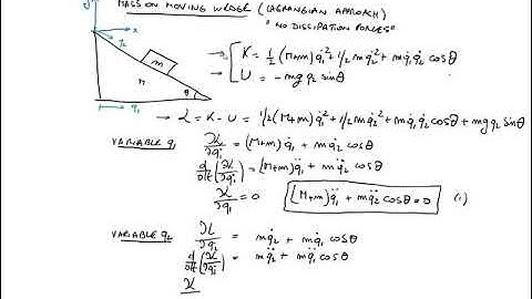Mechanical dynamics (Newtonian and Lagrangian mechanics): vidéo 2.10 Lagrangian mechanics