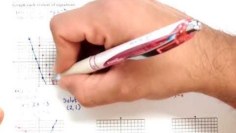3 -1 Solving Systems of Equations by Graphing