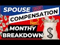 Surviving Spouse Monthly Compensation - VA Compensation for Spouse - Veterans Death Spouse Benefit