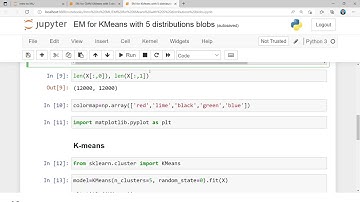 09 Implement Kmeans Clustering using the Expectation Maximization algorithm