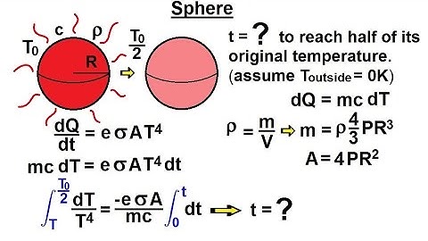 Physics 24  Heat Transfer: Radiation (19 of 34) Sphere