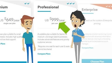 George Asks For A Vyond Subscription