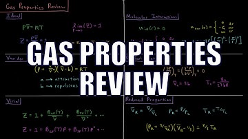 Chemical Thermodynamics 1.0 - Gas Properties Review