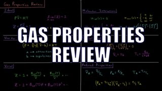 Chemical Thermodynamics 1 0 - Gas Properties Review