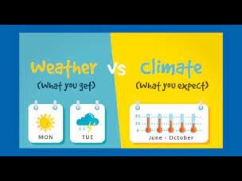 Decoding Weather Climates