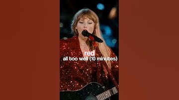 My Fav Song From Each Album #taylorswift #fypシ #erastour #taylorsversion #favorite #swiftie