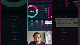 Build a LIVE Crypto Tracker in Google Sheets (30 Seconds)