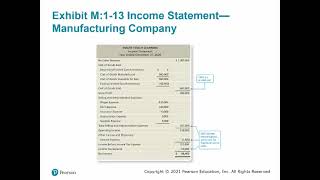 Celebrity Chapter M1   Learning Objective 3   Part 2 Net Worth