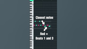 the SECRET FORMULA to Simple Trap Beats