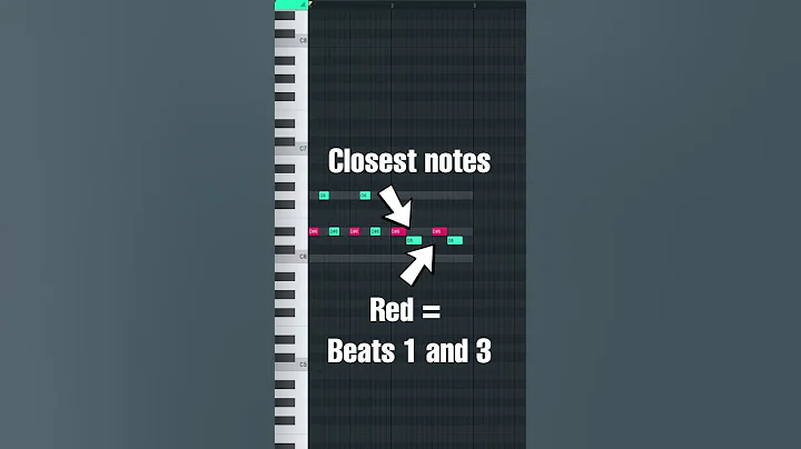 the SECRET FORMULA to Simple Trap Beats