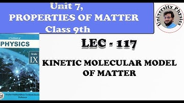 Kinetic molecular model of matter | Properties of matter