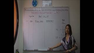 How to Draw Alcohols in Chemistry! | Easy Step-by-Step Structural Formula Lesson