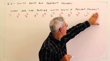 I5--Units Digits and Perfect Squares