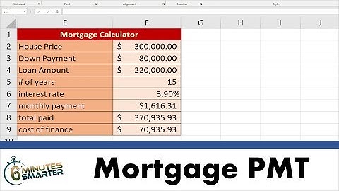 Use the PMT Function to Calculate Mortgage Payments and Cost of Financing