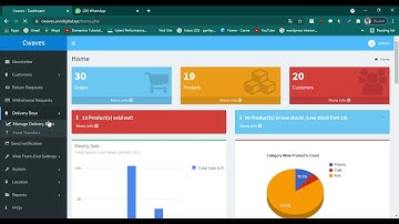 How to Add Delivery Boy in eCart Online eCommerce Grocery Store