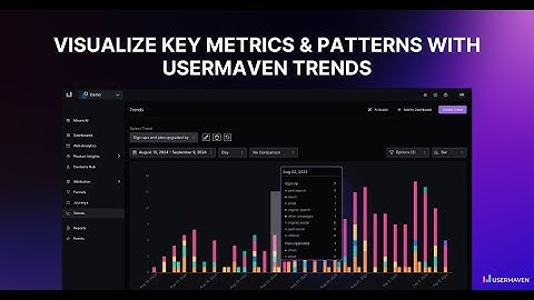 Trends that transform how you visualize metrics and patterns