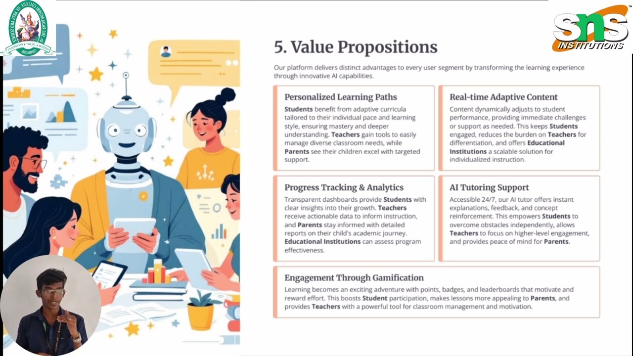 Day One – AI Learning Platform | Business Model Canvas (BMC) Explanation