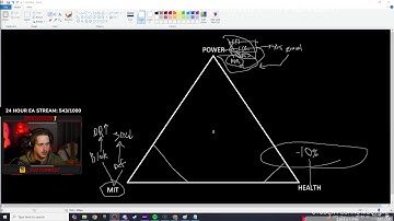 Ashes of Creation PTR Discussion! | ASHES EA TO STEAM DEC 11TH | DustyWhy on Twitch