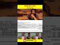Chikiri song lyrics changing #chikirichikiri #janvikapoor #ramcharan #buchibabusana