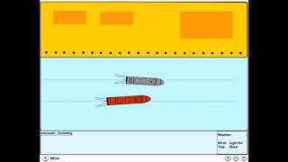 Interaction - Interaction between overtaking vessels