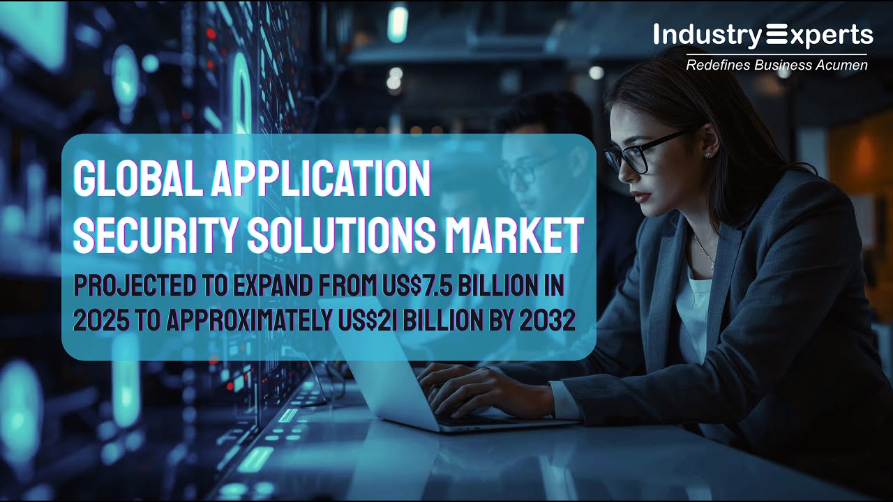 Global Application Security Solutions Market - Types, Applications and Industry Sectors