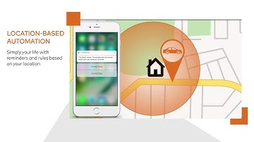 Smarter Home Security