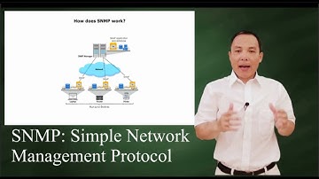 How does SNMP work?