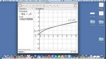Graph function and tangent line on GeoGebra