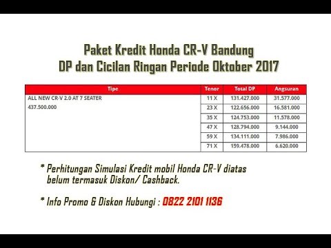 Tabel Kredit DP Cicilan Mobil Honda CRV  Bandung YouTube