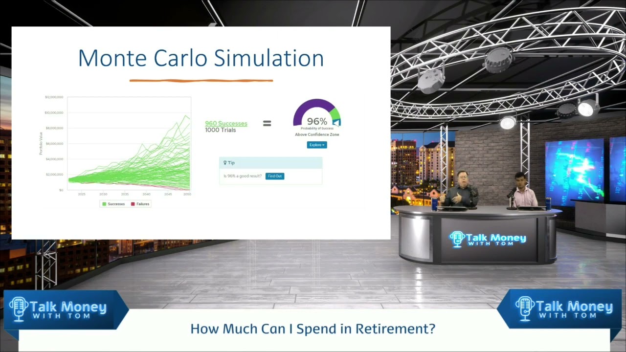 How Much Money Can I Spend in Retirement? - YouTube