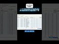 Liquidación de impuestos automática