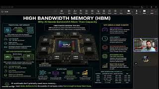 Why AI Hardware Fails: The Memory Bottleneck Explained