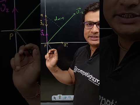 Best Relative motion