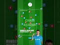 🎉 New Warm Up Game - perfect for younger age groups! View on our app now!🔥 #warmup #football
