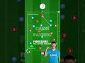 🎉 New Warm Up Game - perfect for younger age groups! View on our app now!🔥 #warmup #football