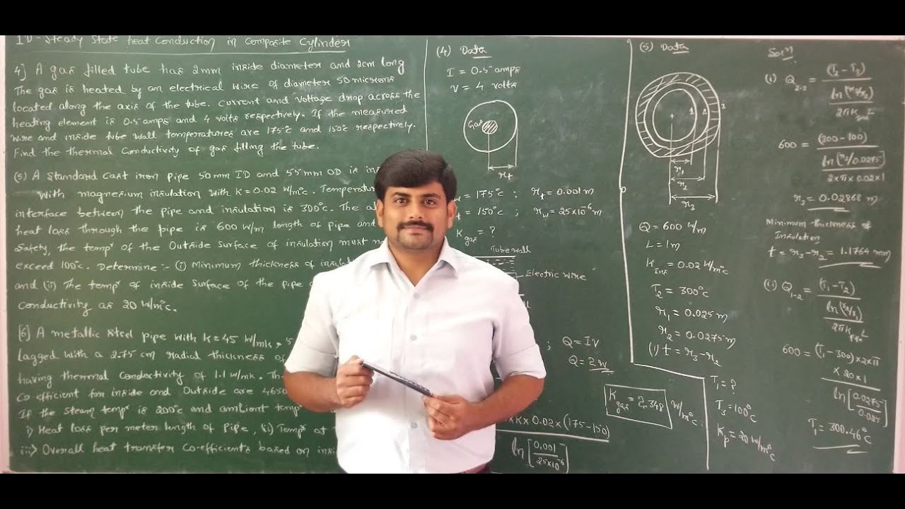 Lecture 6 - Problems on heat conduction through composite cylinder ...