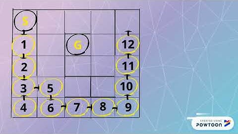 Depth-First Search Maze