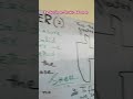about today vernier caliper 2/fyziks shah 9th physics / urdu+hindi