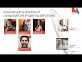 Discover LanguageCert Academic: Webinar for universities and colleges.