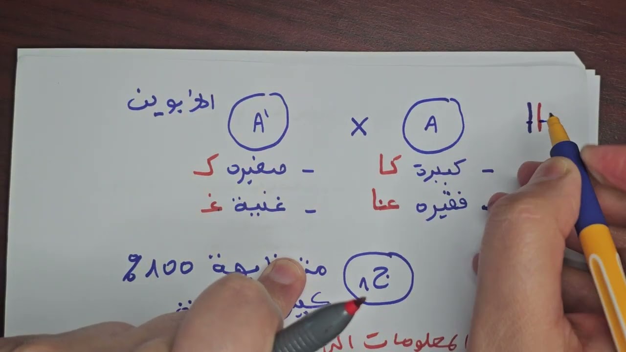 سلسلة أسرار تمارين الوراثة 💪♀️♂️🧬  1ج م ع ت الحصة الأولى